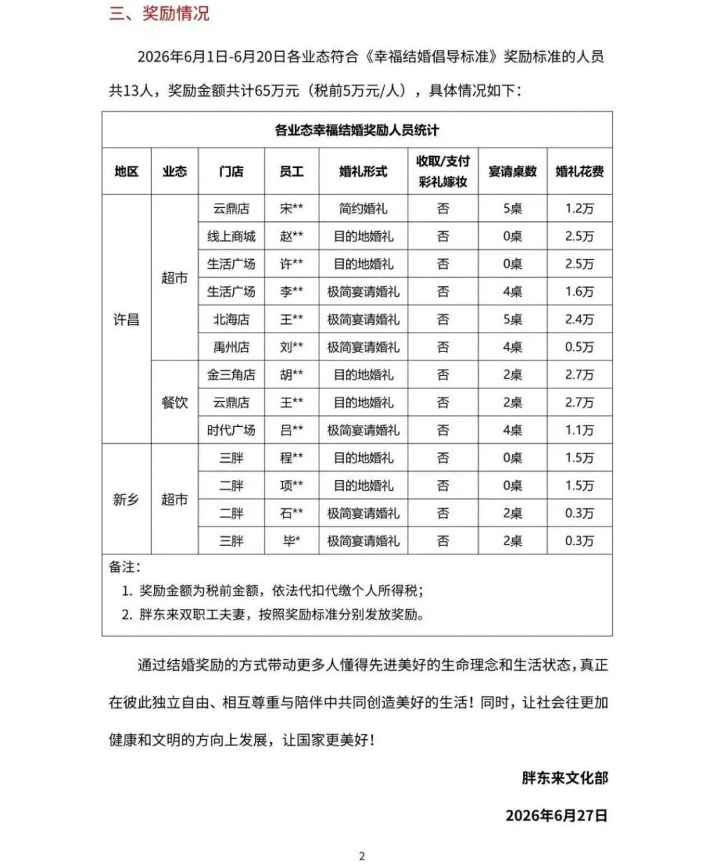 U28Tt2oZAqB32B27.jpg